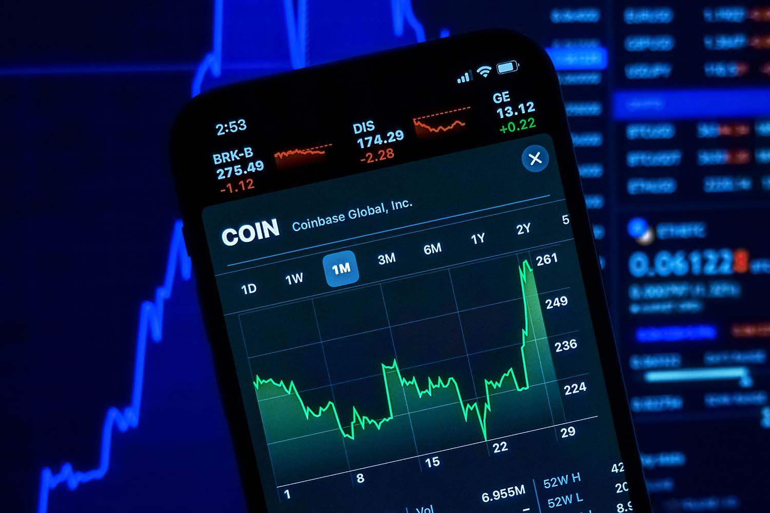 crypto market exchanges
