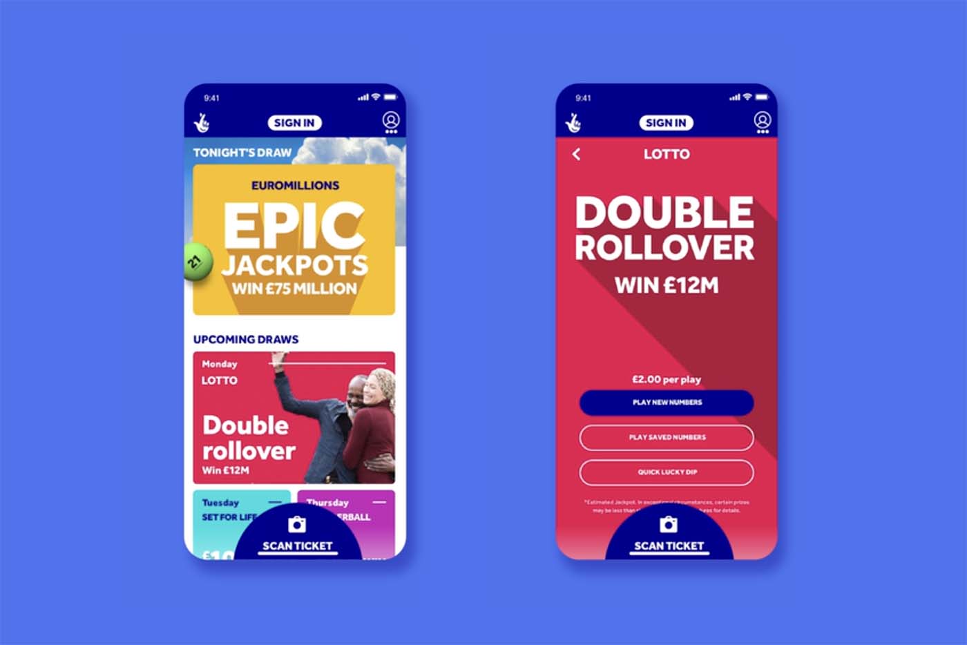 The Impact of Personalisation in Lottery Design